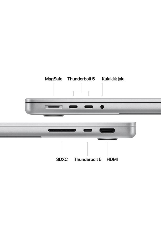 14" MacBook Pro: Apple M4 Max chip with 14‑core CPU and 32‑core GPU, 36GB, 1TB SSD - Gümüş - 7