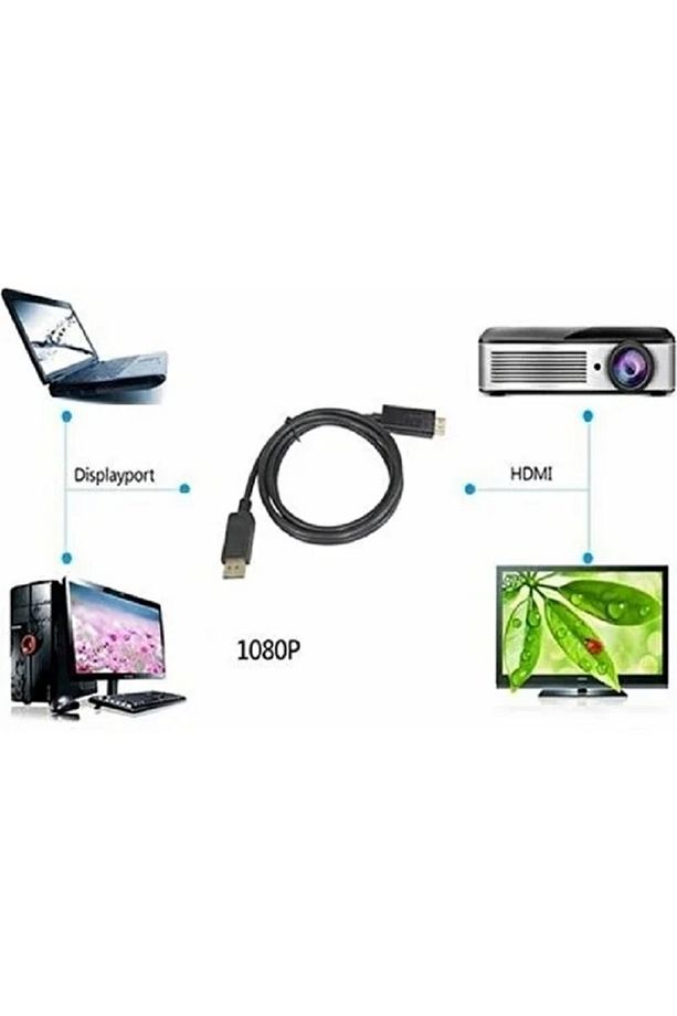 1.8 Metre Displayport To Hdmi Kablo 4k 2k Display In Hdmı Out Dp To Hdmi Çevirici Kablo Dönüştürücü - 7