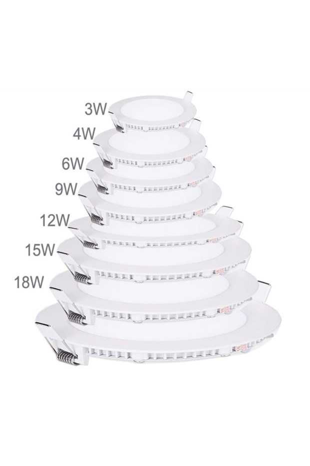 9W SLİM PANEL (GÜNIŞIĞI) - 1