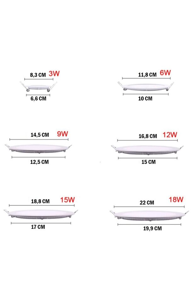 9W SLİM PANEL (GÜNIŞIĞI) - 3