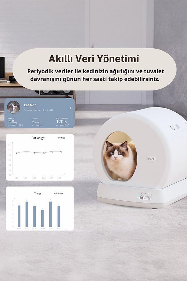 Ucat C10 Pro Kameralı Akıllı Otomatik Kedi Tuvaleti - Güvenli Ve Hijyenik Çözüm - 7