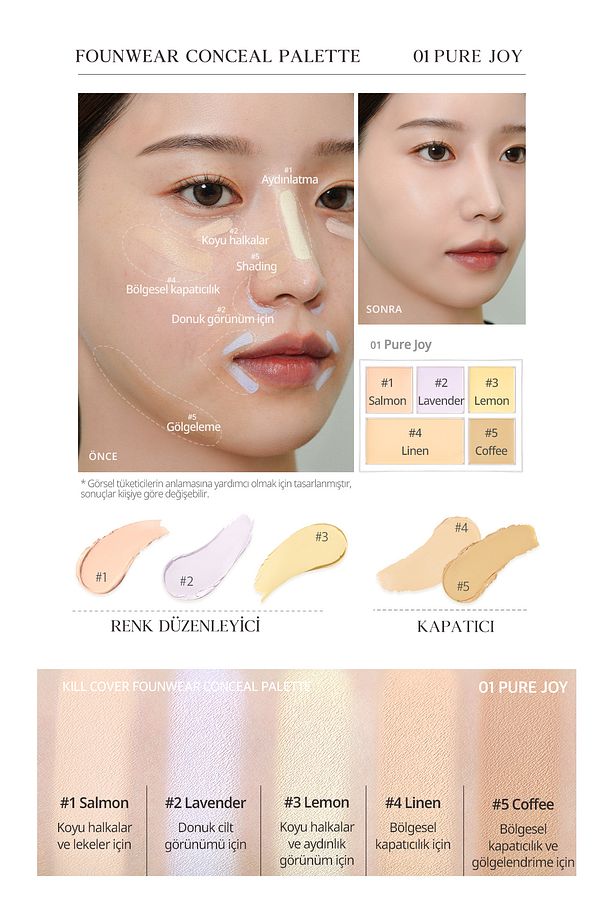 Kremsi Dokuya Sahip Concealer Paleti CLIO Kill Cover Founwear Conceal Palette (Pure Joy) - 6