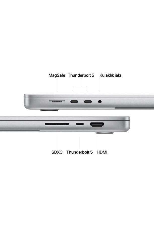 16" MacBook Pro: Apple M4 Max chip with 14‑core CPU and 32‑core GPU, 36GB, 1TB SSD - Gümüş - 7