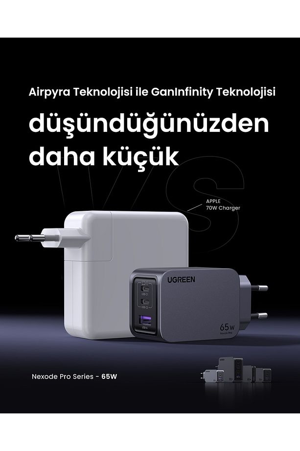 Nexode  Pro 65W GaN Hızlı Şarj Cihazı Type-C QC PD 2xUSB-C, 1xUSB-A, Uzay Grisi - 25871 - 3