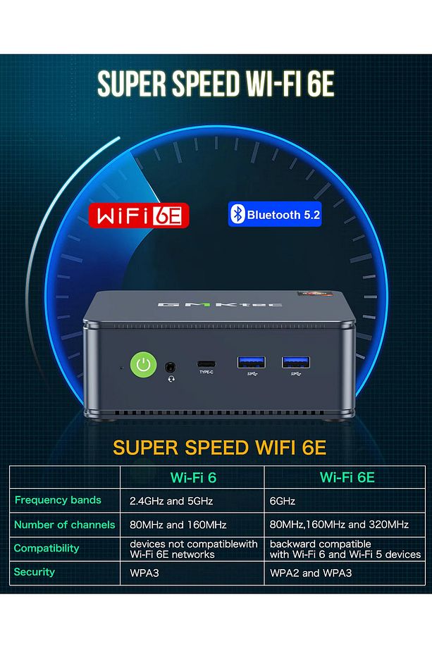 M5 Plus Ryzen 7 5825U, 16GB DDR4, 512GB SSD, Wi-Fi 6E, Win11 PRO Mini PC - 4