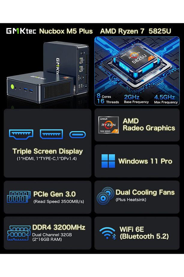 M5 Plus Ryzen 7 5825U, 16GB DDR4, 512GB SSD, Wi-Fi 6E, Win11 PRO Mini PC - 3