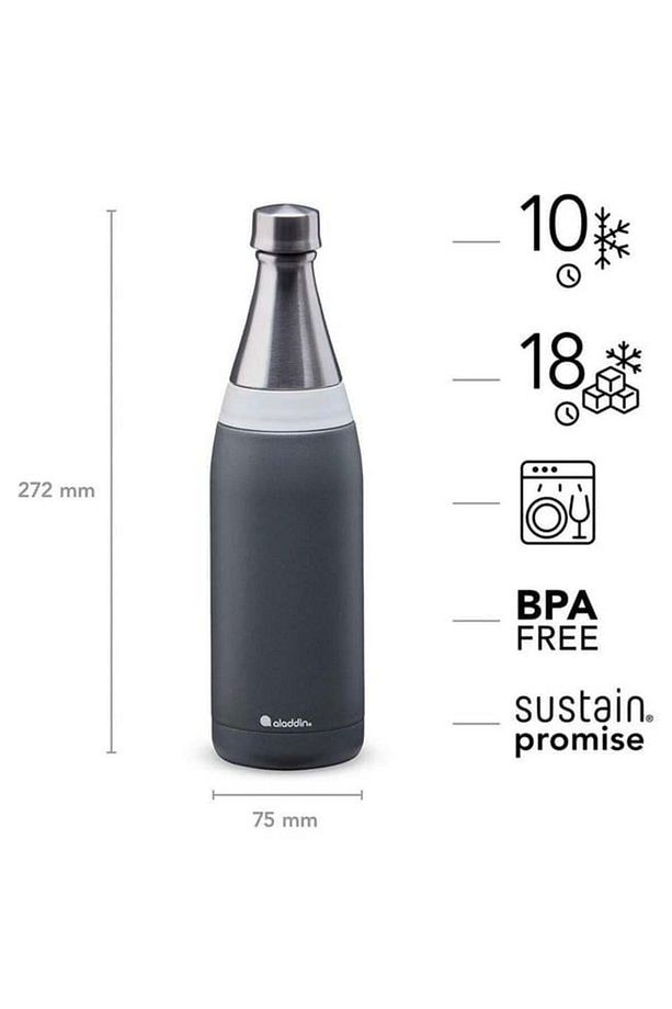 Fresco Thermavac Su Şişesi 0.6 L Gri - 1
