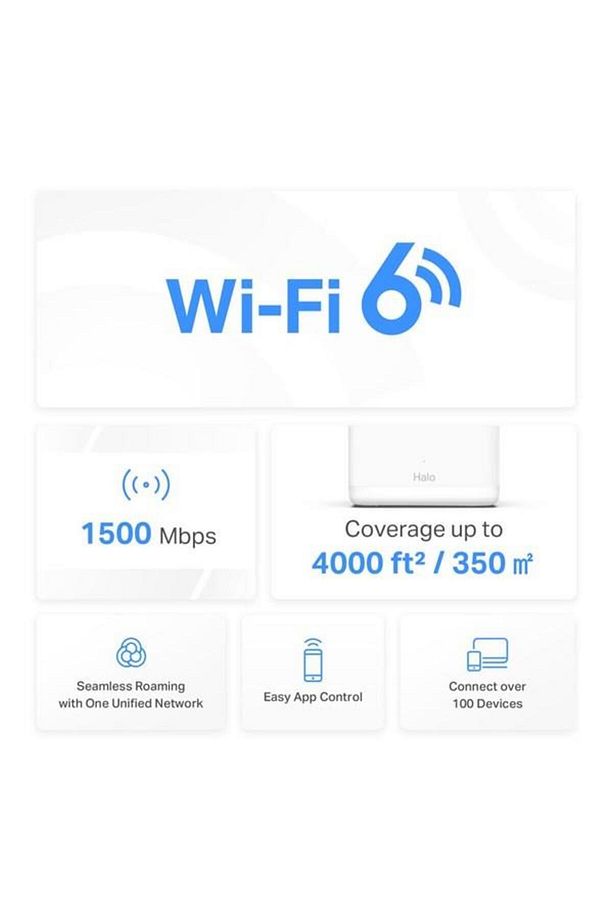 H60x Ax1500 Mesh Router 2-li Paket - 4