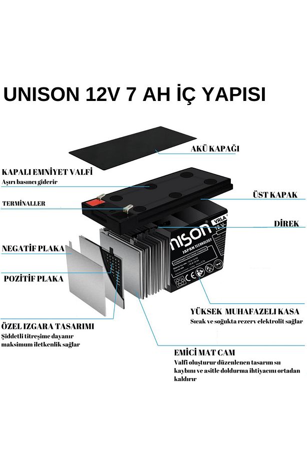 12v (VOLT) 9 Ah (AMPER) Akü(BATARYA) 2.1 Kg 10/24 Tarihli Yüksek Performans - 7