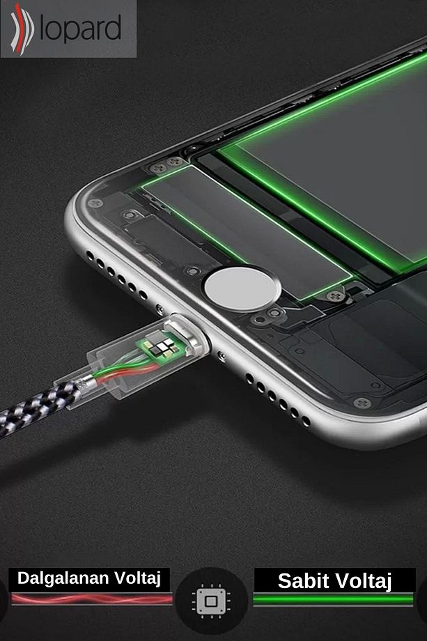 100w Şarj Kablosu 3in1 Led Li Samsung Huawei Xiaomi Type-c Sağlam Hızlı Şarj Data Usb Kablosu Koruyu - 6
