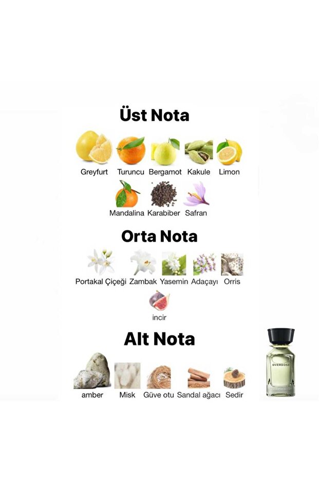 OVERDOSE-KATI PARFÜM/SOLID PERFUME - 4