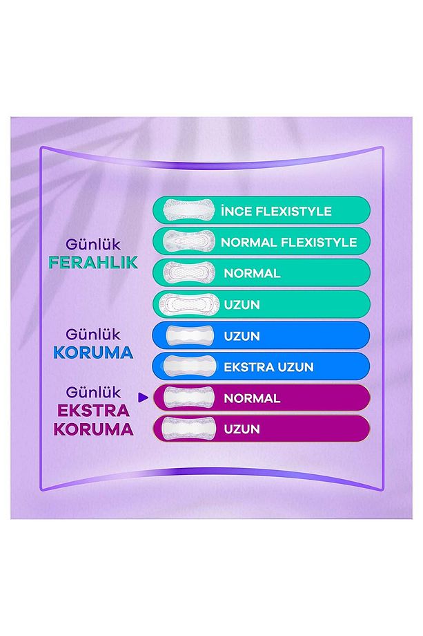 Günlük Ped Normal Dev Ekonomi Paketi 80 Adet - 7