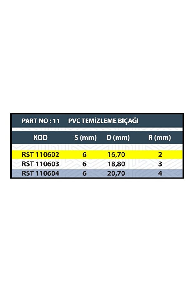 R2 Pvc Temizleme Bıçağı - 3