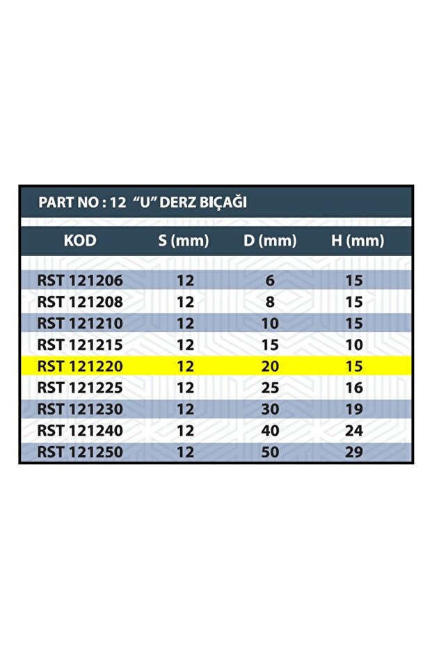 20mm U Derz Bıçağı - 3