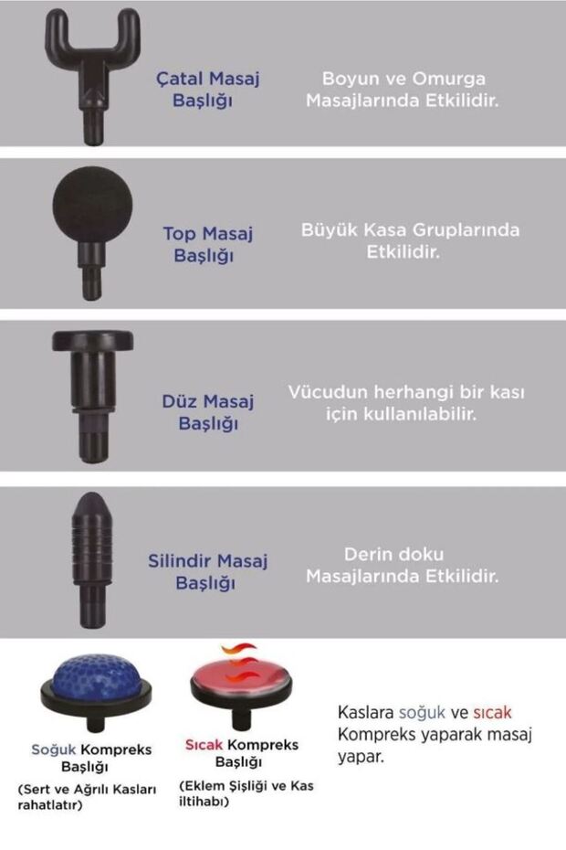 Şarjlı Dijital Sıcak - Soğuk Kompress Özellikli Masaj Tabancası 32 Hız kademesi 6 Fonksiyonel Başlık - 2