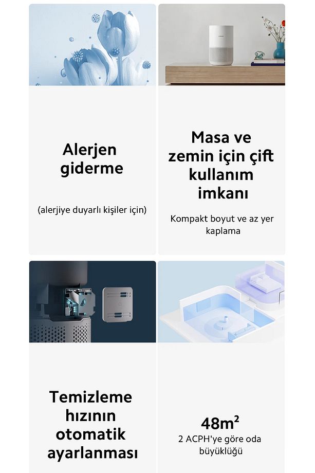 Compact Hava Temizleyici | Alerjen giderme | Akıllı kontrol | 3 ü 1 arada Yüksek Verimli Filtre - 2