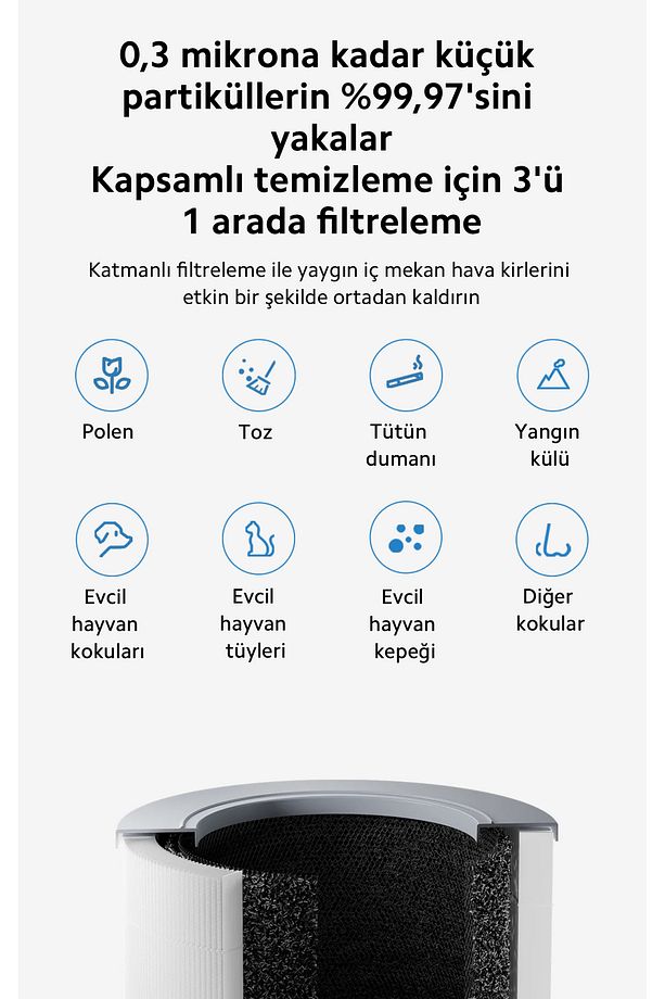 Compact Hava Temizleyici | Alerjen giderme | Akıllı kontrol | 3 ü 1 arada Yüksek Verimli Filtre - 6