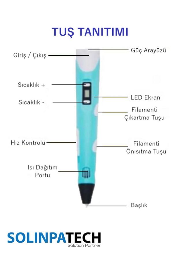 3d Kalem 3d Pen Üç Boyutlu Yazıcı Kalem Ve Grafik Yazı Tableti Mavi (50 METRE FİLAMENT VE USB KABLO) - 4
