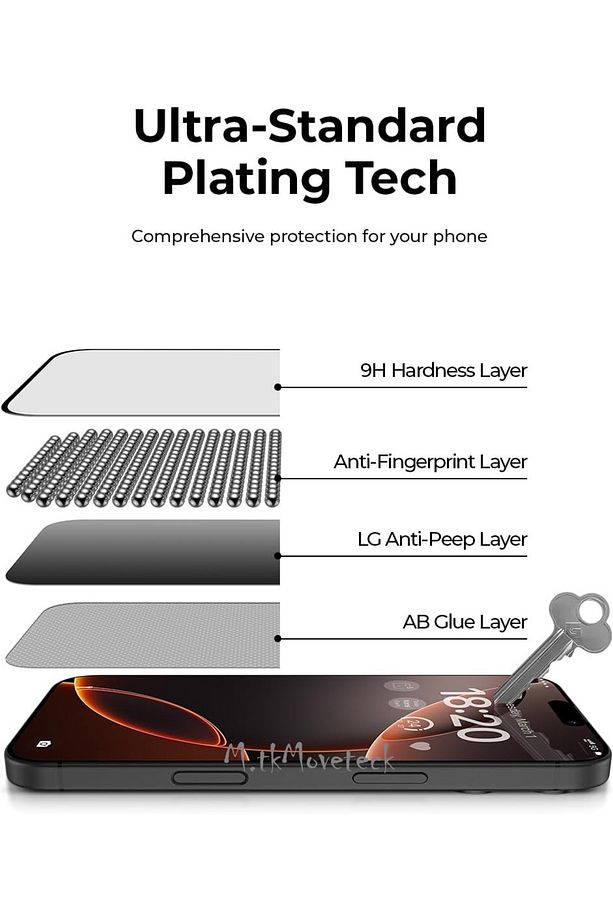 İphone 16 Pro Max Ekran Koruyucu Hayalet Cam Uygulama Aparatlı X-Grade Gorilla Glas MAKE IT Privacy - 5