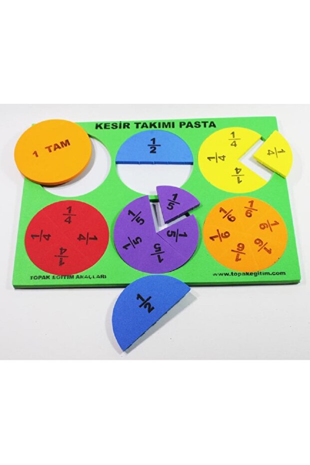 KESİR TAKIMI PASTA -A4 - 2