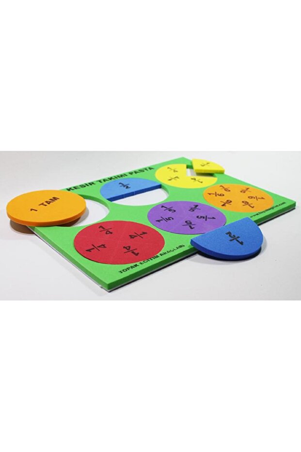 KESİR TAKIMI PASTA -A4 - 5