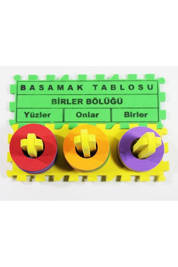 ABAKÜS-DİSKLİ BASAMAK TABLOSU - 4
