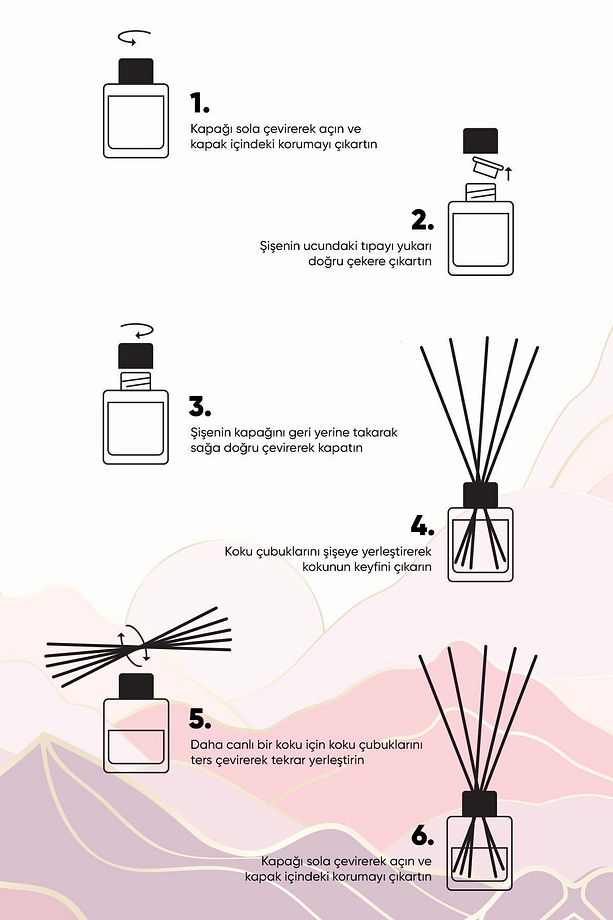 2 li Set Red Sequoia Çubuklu Oda Kokusu 120 ml & Oda Spreyi 500 ml - 8