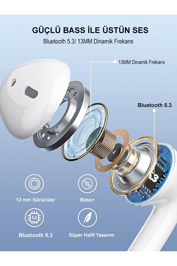 S-30 Bluetooth Kulaklık Ios-android Enc Ortam Sesi Azaltma 4 Mikrofonlu 5.3 Ipx6 su geçirmez - 5