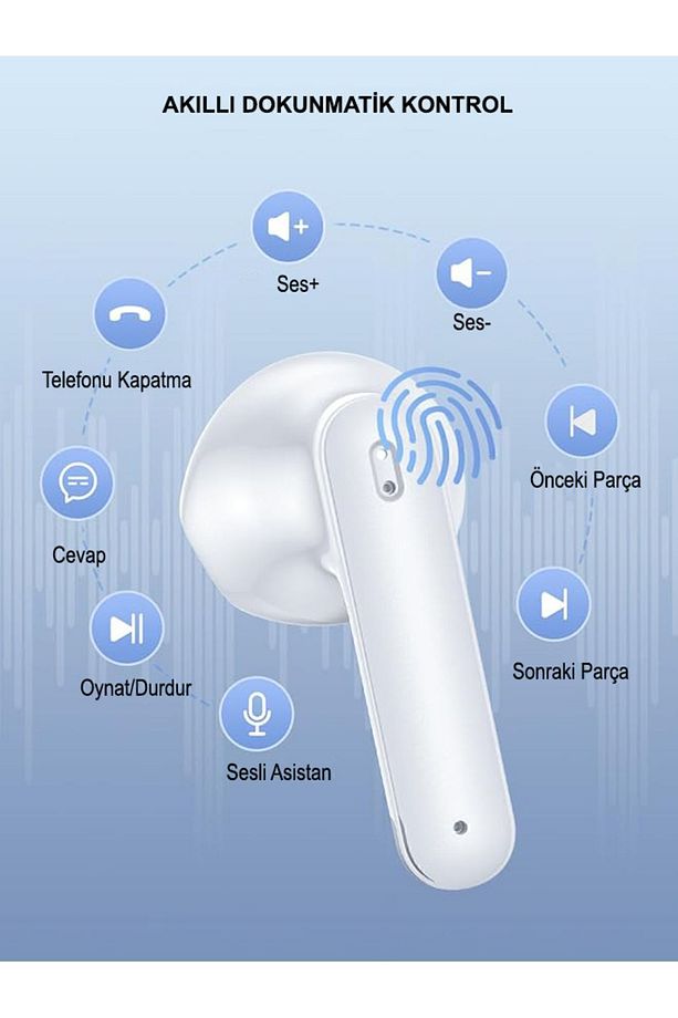 S-30 Bluetooth Kulaklık Ios-android Enc Ortam Sesi Azaltma 4 Mikrofonlu 5.3 Ipx6 su geçirmez - 1