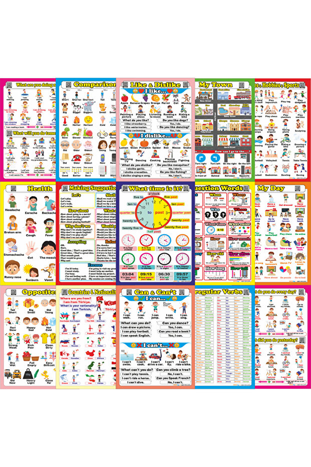 Ortaokul Ingilizce Poster Seti - 1