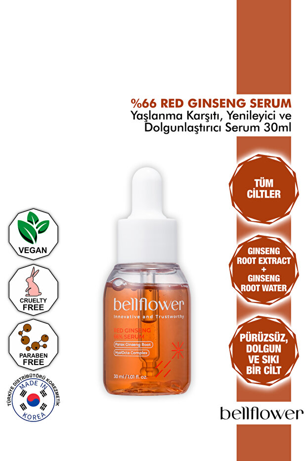 66% Red Red Ginseng Serum - Repairing, Revitalizing and Plumping 30ml