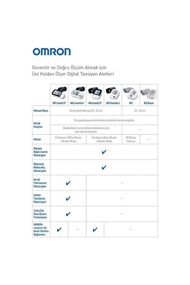 M2 Basic Dijital Tansiyon Aleti OMRON M2 BASİC - 5