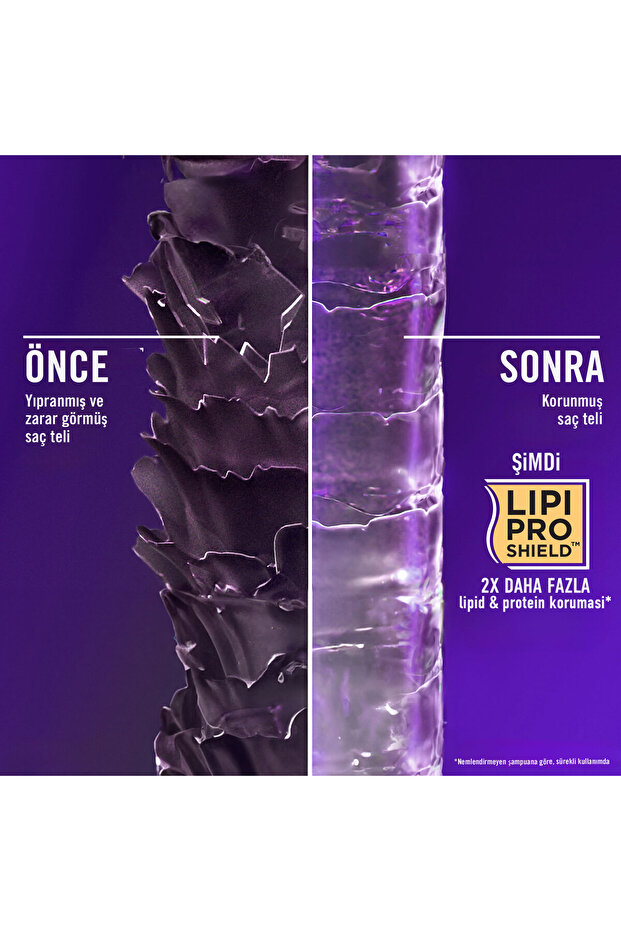 Dolgunlaştirici Biotin & Kolajen Sülfatsız Şampuan 385 ml - 7