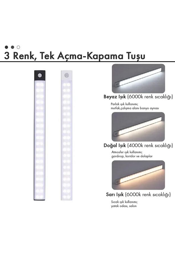 Akıllı Hareket Sensörlü 3 Işık Modlu Lamba Dolap Mutfak Işığı - 40 Led - 40 Cm Usbli-Şarj - 4