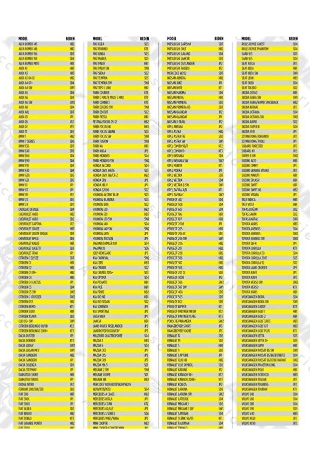 Sd2 Araç Brandası - 3