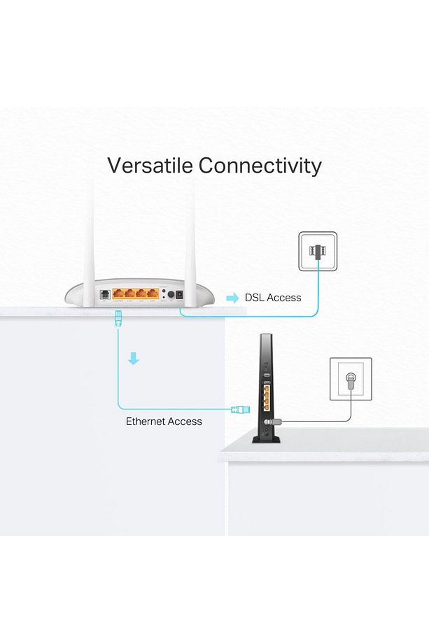 Td-w9950 300 Mbps Wireless N Vdsl/adsl Wifi Modem Router - 5