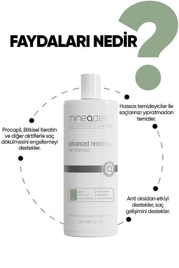 Saç Dökülme Karşıtı Onarıcı Bakım Şampuanı Advanced Restoring Shampoo - 2