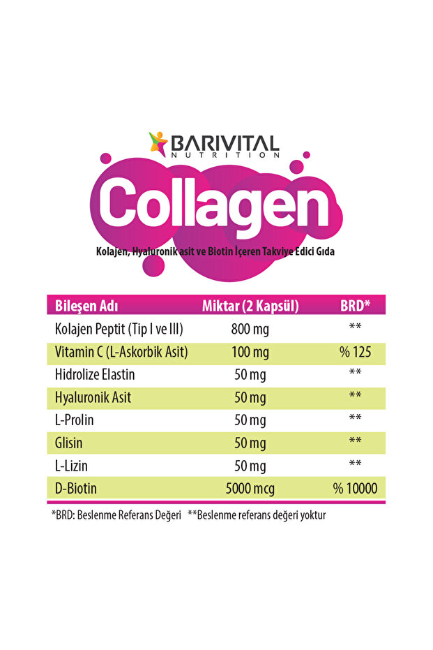 Collagen - 2