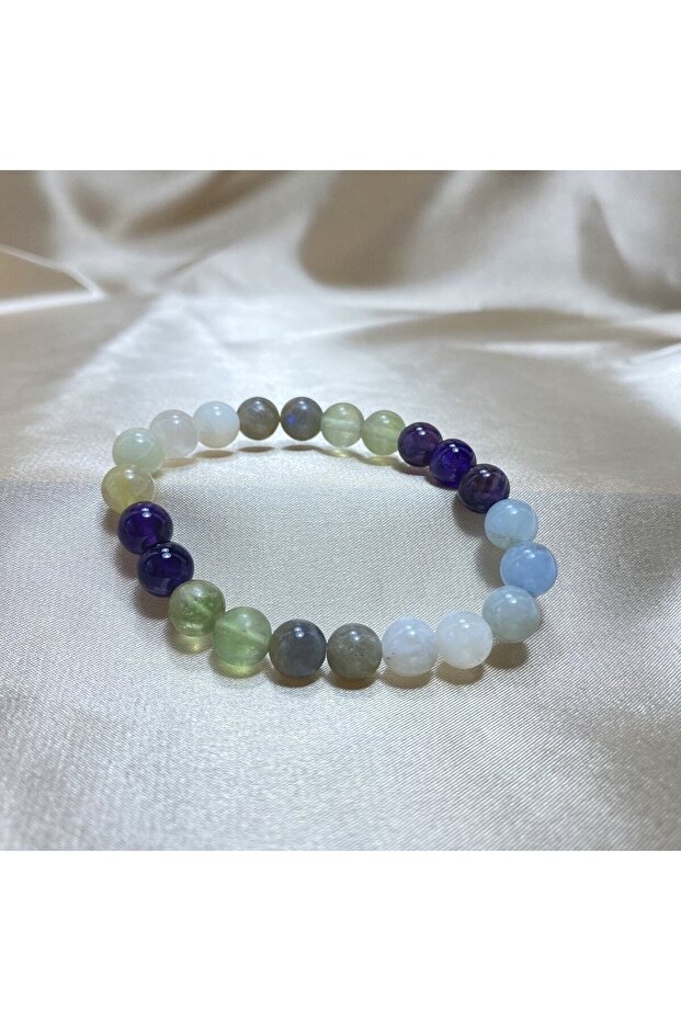 Zodiac Stones Bracelet| Aquarius Stone Bracelet
