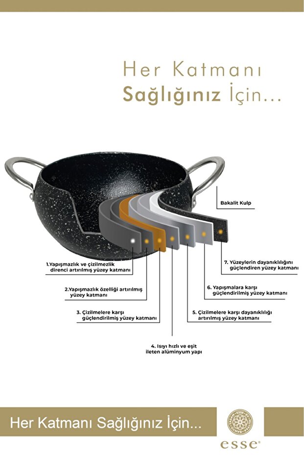 Silver Granit Güveç Tencere Set 6 Parça 16-18-20 Cm E0024 - 5