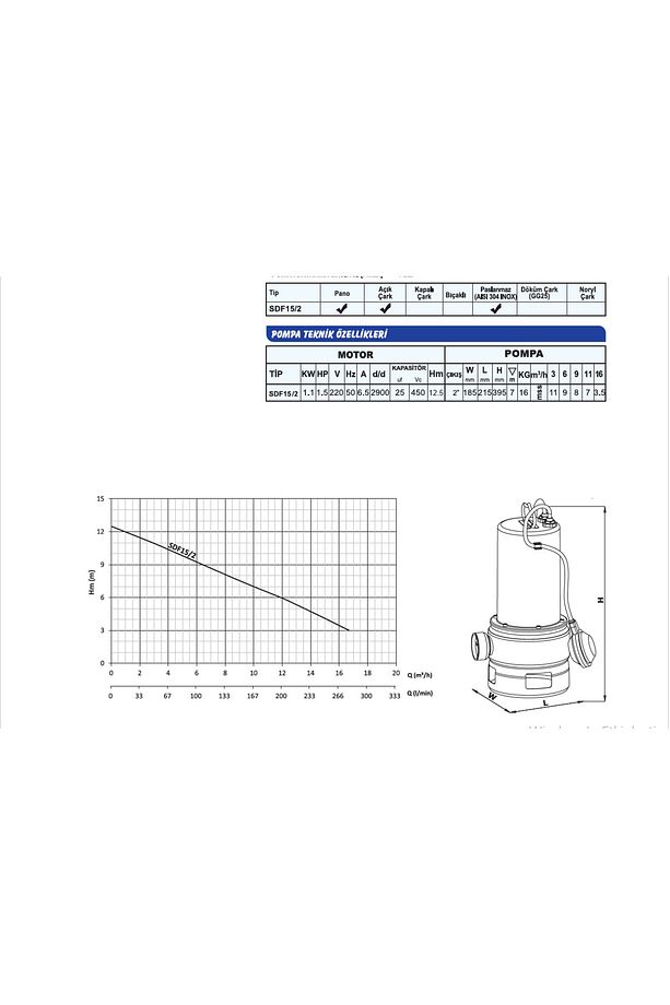 SDF15/2 Komple Paslanmaz Foseptik 1.1 KW- 1.5 HP Dalgıç Drenaj Pompa 2" Çıkışlı MONOFAZE 220V - 3