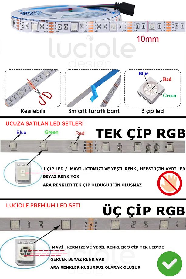 4 Metre Tv Arkası 16 Renkli Tak Çalıştır Yatak Odası Mutfak Bilgisayar Rgb Led Lambader Animasyon - 9