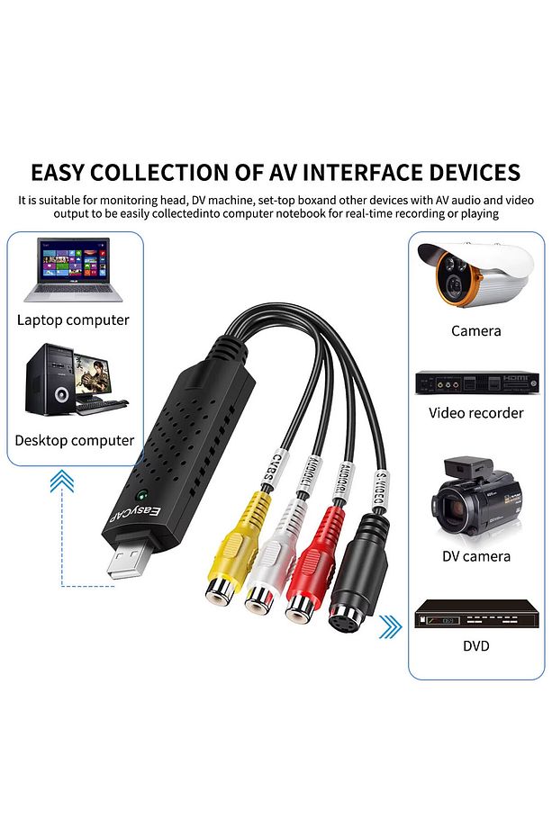 MF-CC11 Analog RCA USB Video Capture Card - 2
