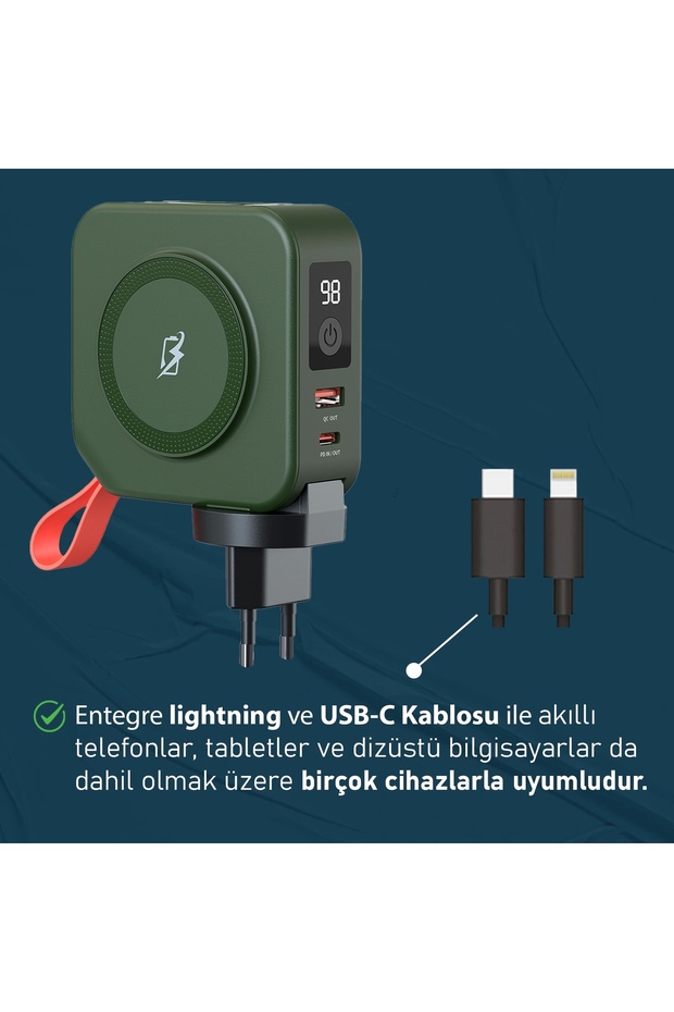 Pars Power Tripmax Prs-m001b Gan Adaptörlü Power Bank (YEŞİL) - 5