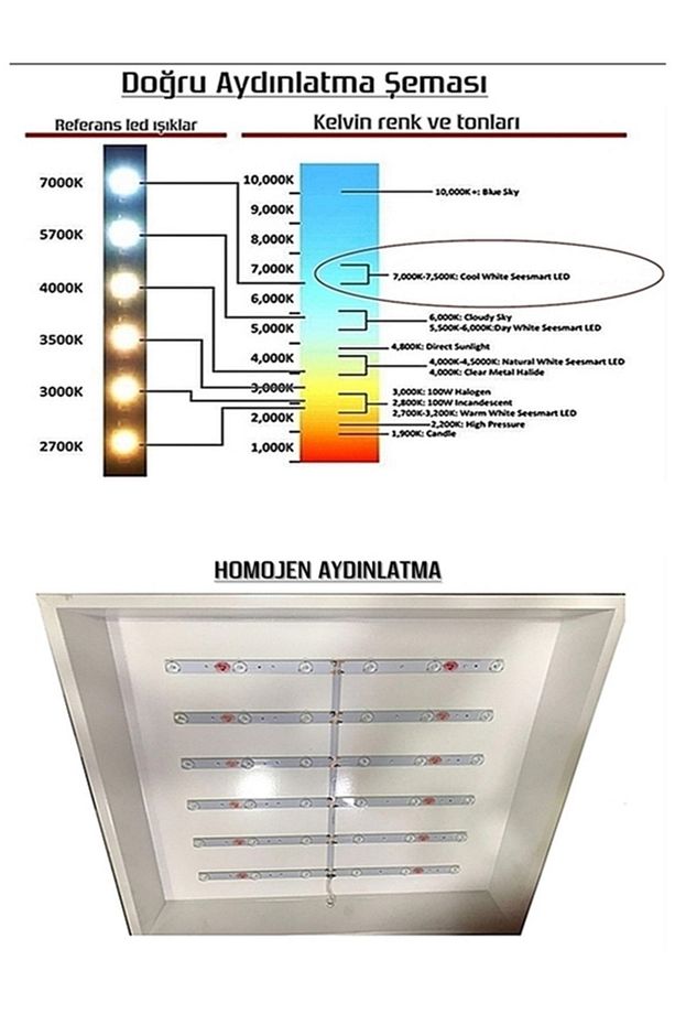 8 Adet ,tavan Aydınlatma, 8 Li Led Panel,t24 Asma Tavanlar Için Gurup Led Aydınlatma Panel,60x60 - 3
