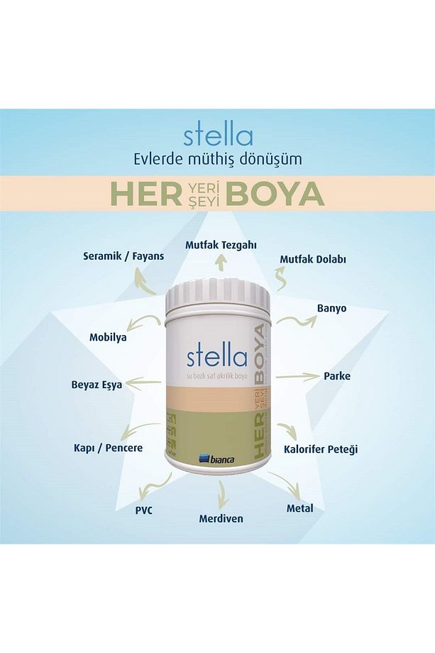 Stella Maximo Solvent Bazlı Vernik Sıvı Cam 500 ml Ipek Mat - 2