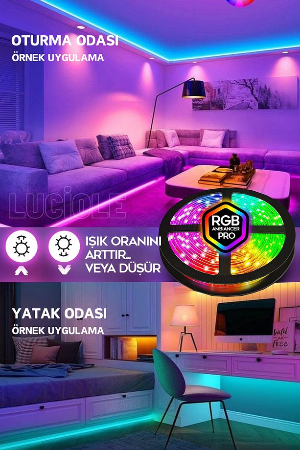 4 Metre Tv Arkası 16 Renkli Tak Çalıştır Yatak Odası Mutfak Bilgisayar Rgb Led Lambader Animasyon - 5