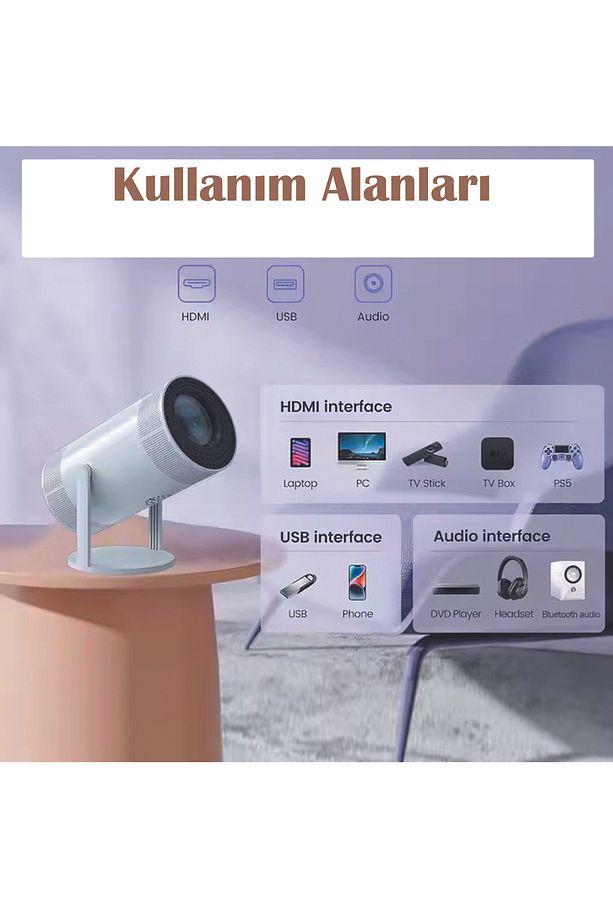 Taşınabilir Android Projeksiyon Wifi Destekli Akıllı Projektör Beyaz Ultra Hd - 5