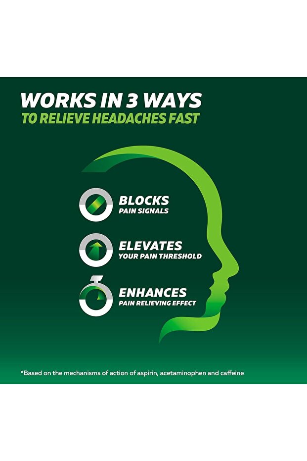 edrin 100 Tablet - 4