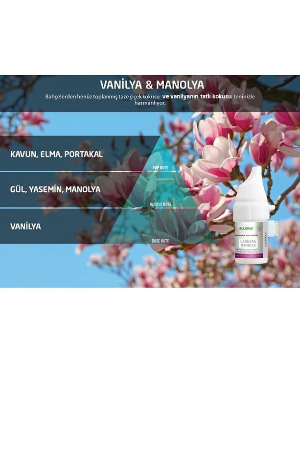 Koku Kartuşu Vanilya & Manolya 100 ml (M5-M6) - 1